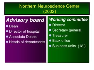 N orthern Neuroscience Center (2002)