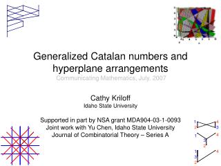 Generalized Catalan numbers and hyperplane arrangements Communicating Mathematics, July, 2007