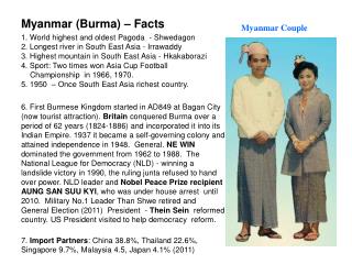 Myanmar (Burma) – Facts