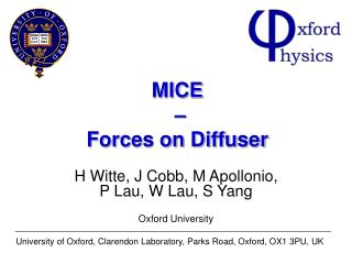 MICE – Forces on Diffuser