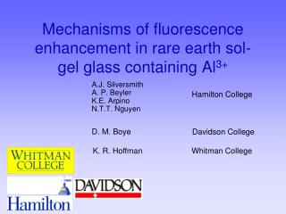 Mechanisms of fluorescence enhancement in rare earth sol-gel glass containing Al 3+