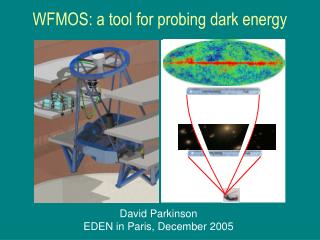 WFMOS: a tool for probing dark energy