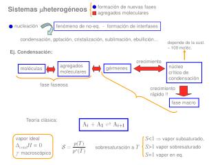 Sistemas heterogéneos