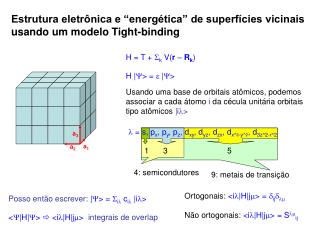 Estrutura eletrônica e “energética” de superfícies vicinais usando um modelo Tight-binding