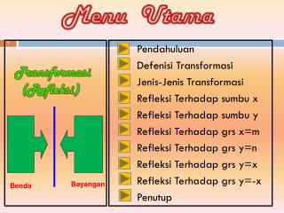 Pendahuluan Defenisi Transformasi Jenis-Jenis Transformasi