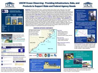 AQUARIUS NOAA’s Undersea Research Center (NIUST, Four additional NOAA centers, NASA,