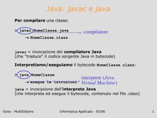 Java: javac e java