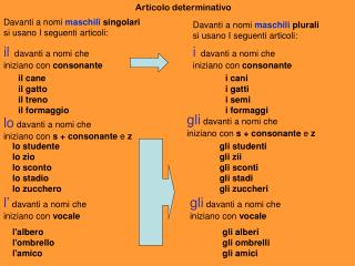 Articolo determinativo