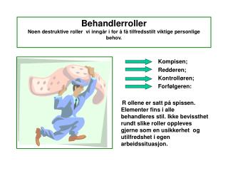 Kompisen;  			Redderen;  			Kontrolløren; 			Forfølgeren: