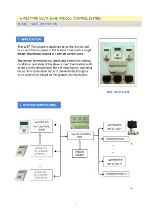 The WSF-700 system is designed to control the fan coil