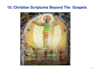 15: Christian Scriptures Beyond The Gospels