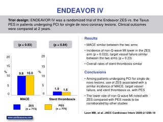 ENDEAVOR IV