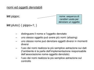 nomi ed oggetti denotabili int pippo; int pluto() { pippo=1; }
