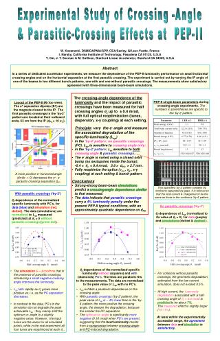 Experimental Study of Crossing -Angle &amp; Parasitic-Crossing Effects at PEP-II