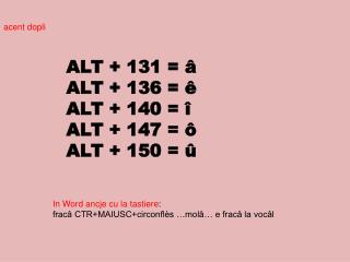 ALT + 131 = â ALT + 136 = ê ALT + 140 = î ALT + 147 = ô ALT + 150 = û