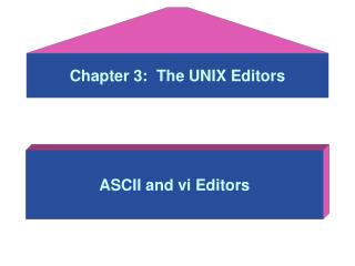 Chapter 3: The UNIX Editors