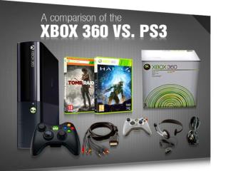 Buy game consoles online offered from Shopplay