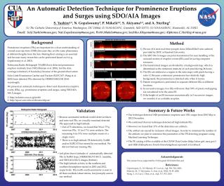 An Automatic Detection Technique for Prominence Eruptions and Surges using SDO/AIA Images