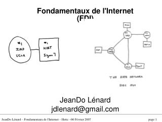 Fondamentaux de l'Internet (FDI) JeanDo Lénard jdlenard@gmail