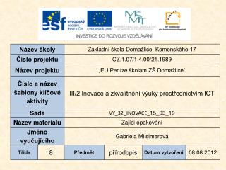 Vzdělávací oblast: 		Člověk a příroda Vzdělávací obor: 			Přírodopis Tematický okruh:		 Zajíci