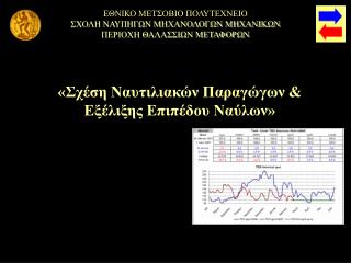 ΕΘΝΙΚΟ ΜΕΤΣΟΒΙΟ ΠΟΛΥΤΕΧΝΕΙΟ ΣΧΟΛΗ ΝΑΥΠΗΓΩΝ ΜΗΧΑΝΟΛΟΓΩΝ ΜΗΧΑΝΙΚΩΝ ΠΕΡΙΟΧΗ ΘΑΛΑΣΣΙΩΝ ΜΕΤΑΦΟΡΩΝ