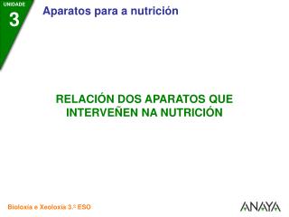 APARATOS PARA A NUTRICIÓN