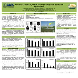 Drought and Elevated CO 2 Impacts N-Cycling Microorganisms in a Soybean Agroecosystem .