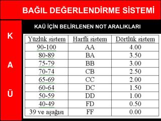 BAĞIL DEĞERLENDİRME SİSTEMİ