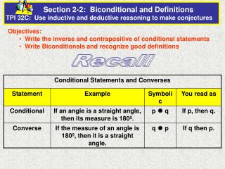 Objectives: Write the inverse and contrapositive of conditional statements