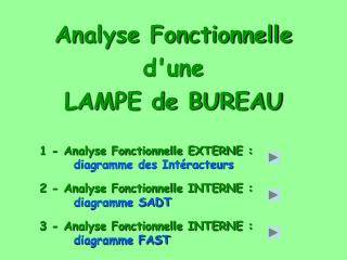 Analyse Fonctionnelle d'une LAMPE de BUREAU