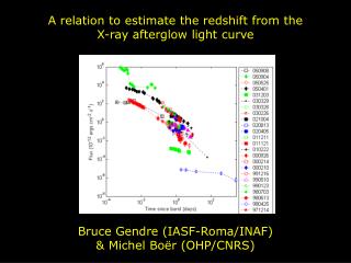 A relation to estimate the redshift from the X-ray afterglow light curve
