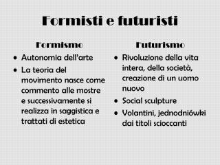 Formisti e futuristi