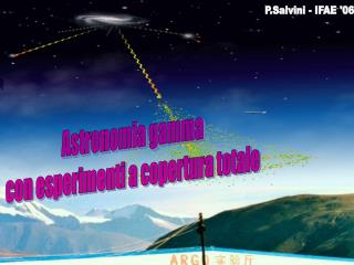 Astronomia gamma con esperimenti a copertura totale