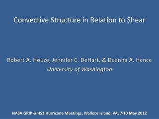 Convective Structure in Relation to Shear