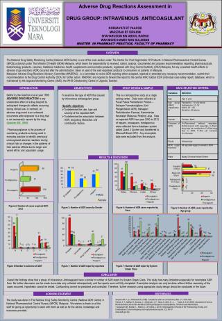 Adverse Drug Reactions Assessment in DRUG GROUP: INTRAVENOUS ANTICOAGULANT NORHAYATI BT YAACOB