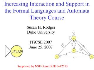 Increasing Interaction and Support in the Formal Languages and Automata Theory Course