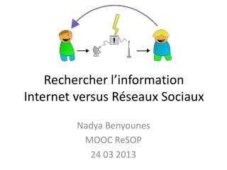 Rechercher l’information Internet versus Réseaux Sociaux