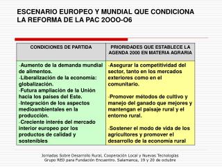 ESCENARIO EUROPEO Y MUNDIAL QUE CONDICIONA LA REFORMA DE LA PAC 2OOO-O6