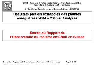 Résultats partiels extrapolés des plaintes enregistrées 2004 – 2005 et Analyses