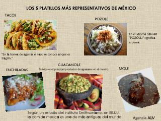 LOS 5 PLATILLOS MÁS REPRESENTATIVOS DE MÉXICO