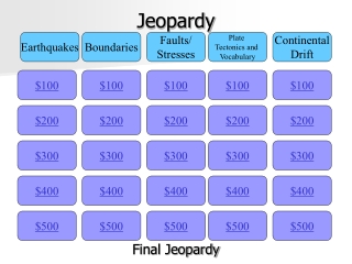 Jeopardy