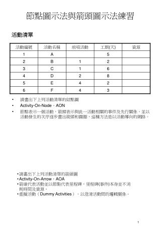 節點圖示法與箭頭圖示法練習