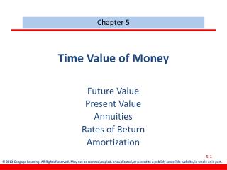 Time Value of Money