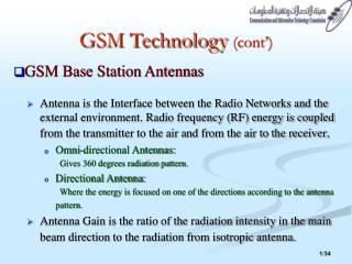 GSM Base Station Antennas