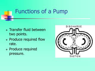 Functions of a Pump