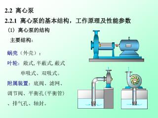 蜗壳 （外壳）； 叶轮 ： 敞式 , 半蔽式 , 蔽式 单吸式、双吸式。 附属装置 ： 底阀、滤网、调节阀、平衡孔 ( 平衡管 ) 、排气孔、轴封。