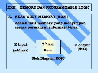 XXII.	MEMORY DAN PROGRAMMABLE LOGIC