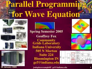 Parallel Programming for Wave Equation
