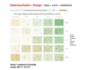 Datavisualisatie &gt; Design: data &gt; vorm &gt; betekenis minor I research Crosslab