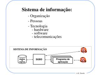 Programa de aplicação de BD